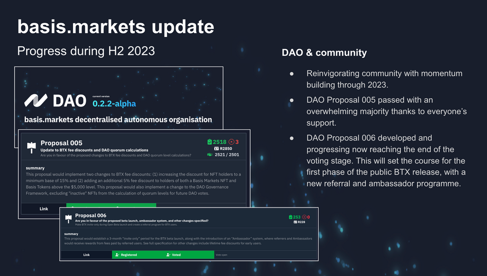 Project Update: Current Status, 2024 Roadmap & Key Milestones