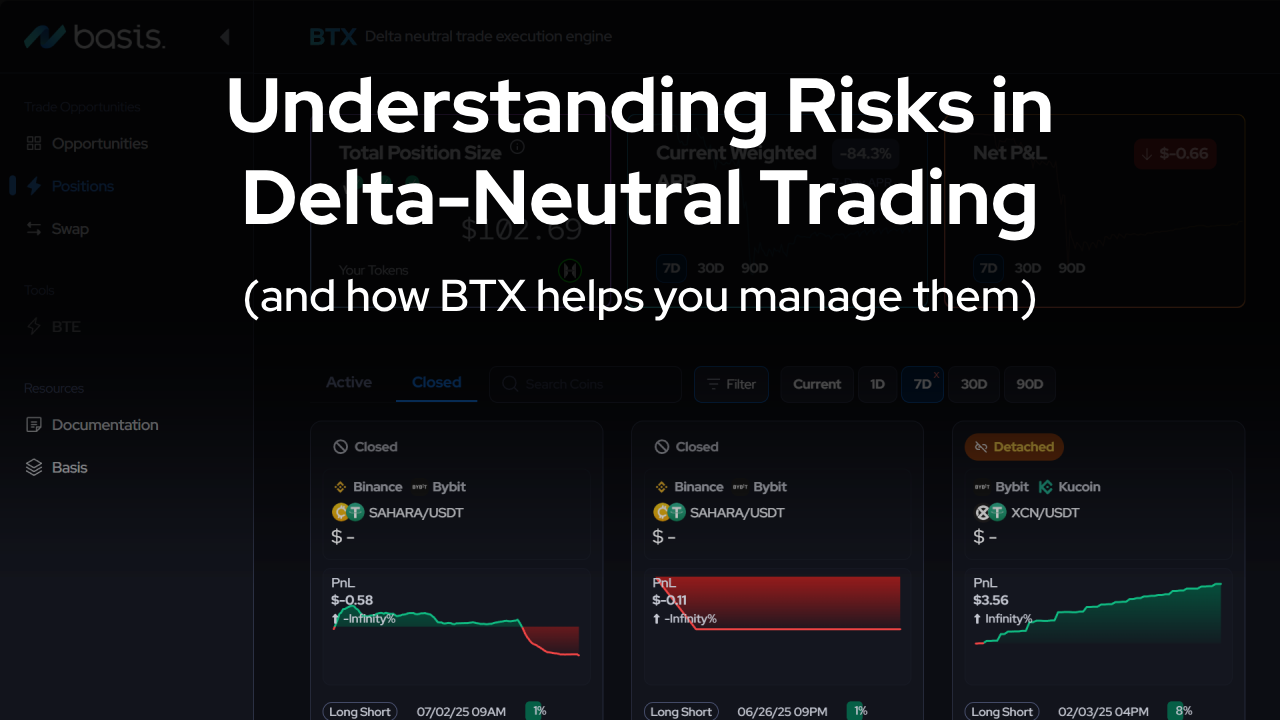 BTX's Closed Positions Dashboard: track P&L, APR, and risk history across exchanges.